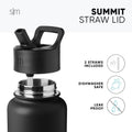 Collegiate Summit Water Bottle with Straw Lid X9