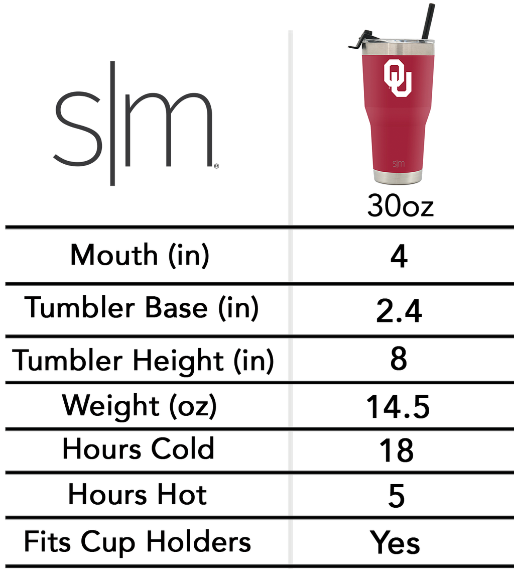 Collegiate Cruiser Tumbler with Flip Lid and Straw L2