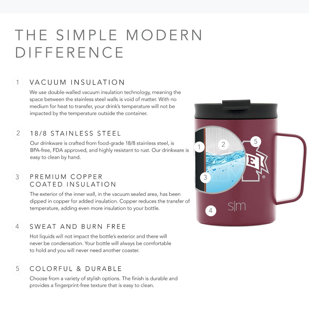 Collegiate Scout Coffee Mug with Flip Lid J5