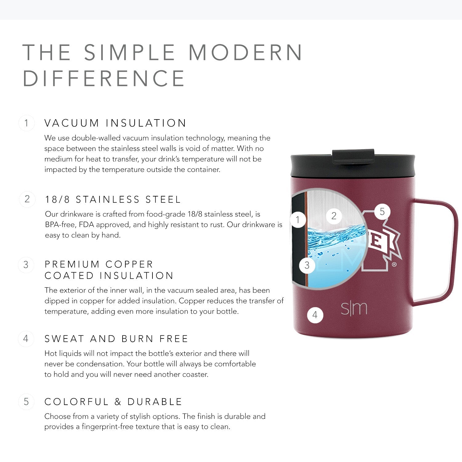 Collegiate Scout Coffee Mug with Flip Lid J5
