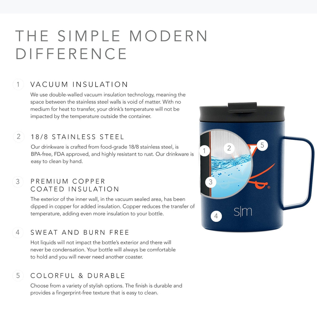Collegiate Scout Coffee Mug with Flip Lid H1