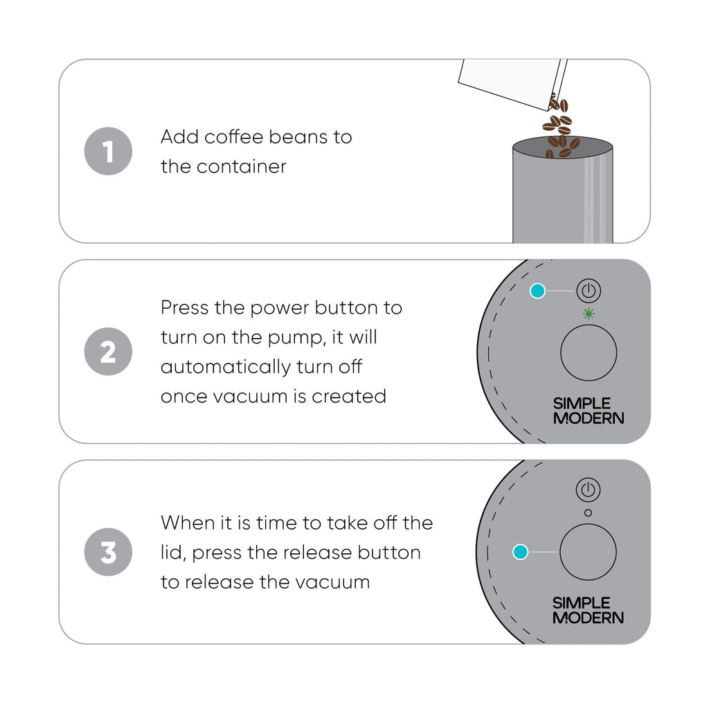 Delta Coffee Canister X9